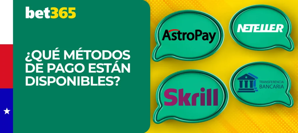 ¿Qué métodos de pago ofrece la casa de apuestas Bet365?